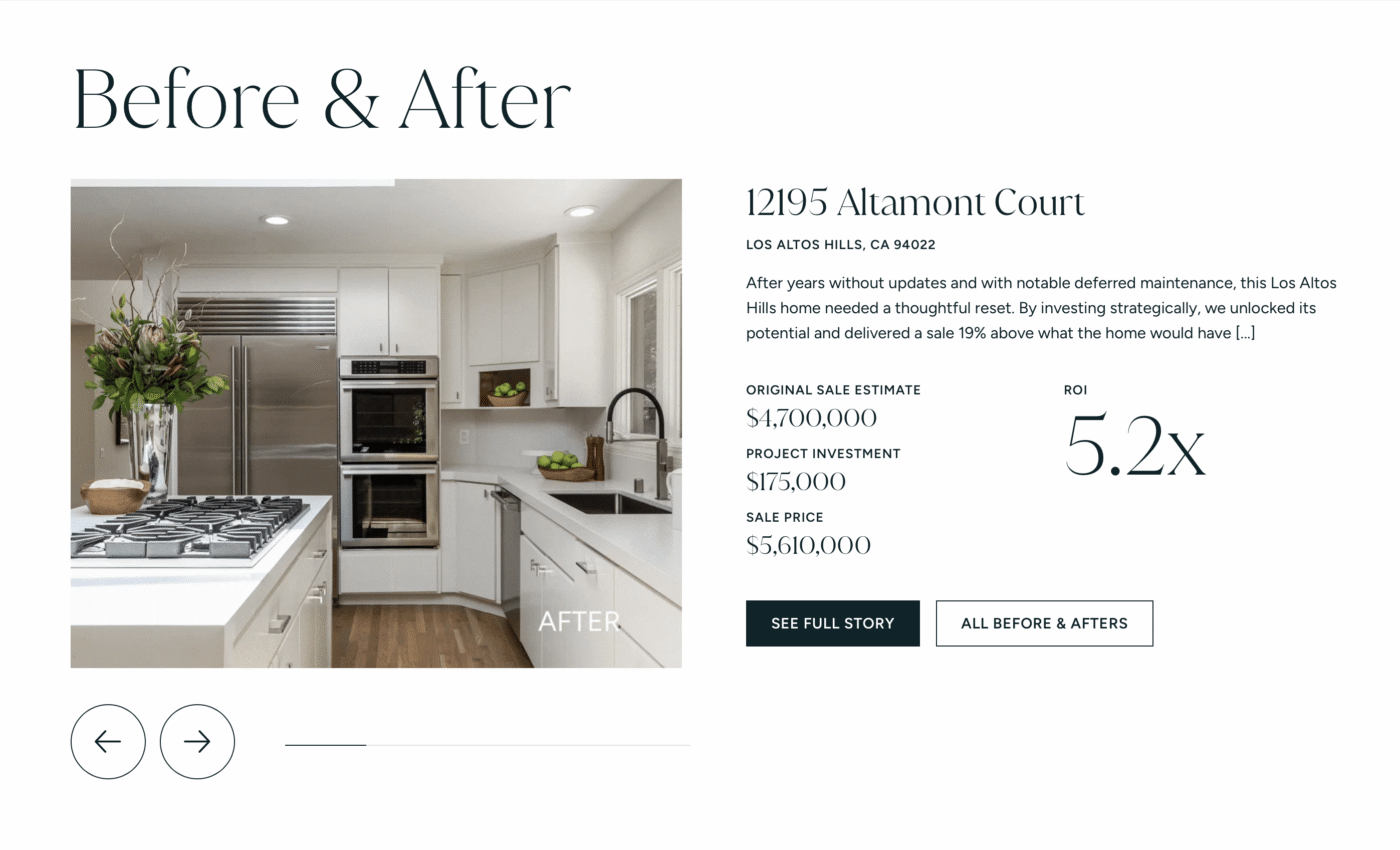 Website screenshot of a Before & After slider showing ROI and other seller statistics